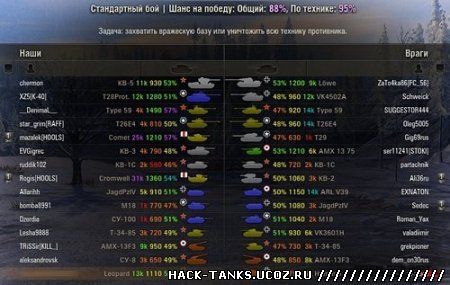Оленемер для world of tanks 0.9.2